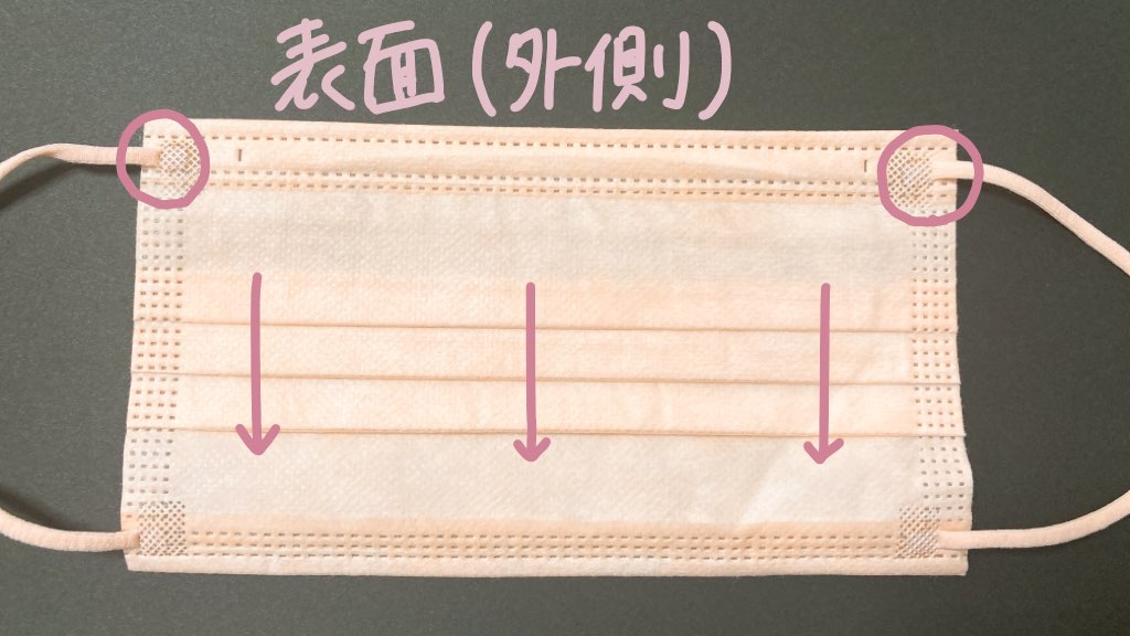 マスクの表裏の見分け方 表面の特徴画像