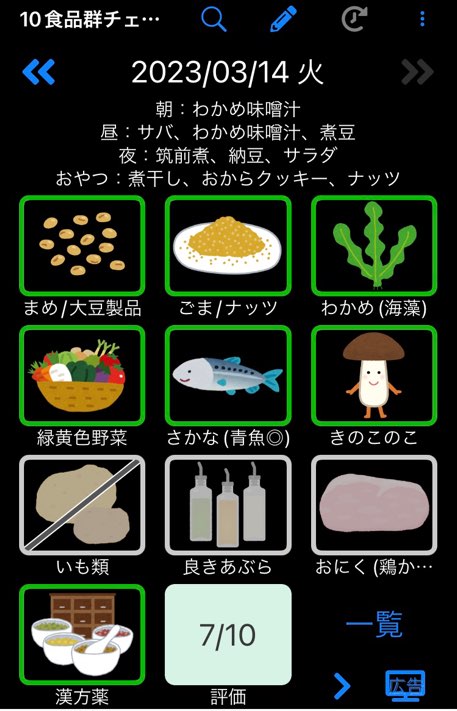 10食品群チェックの1日のチェックリスト画面